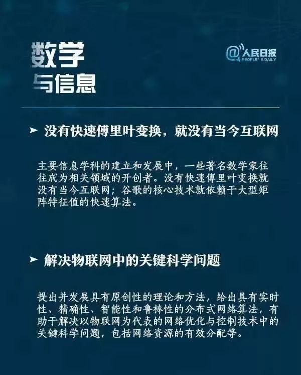数学到底有多重要？网友：道理都懂，实力不允许啊…