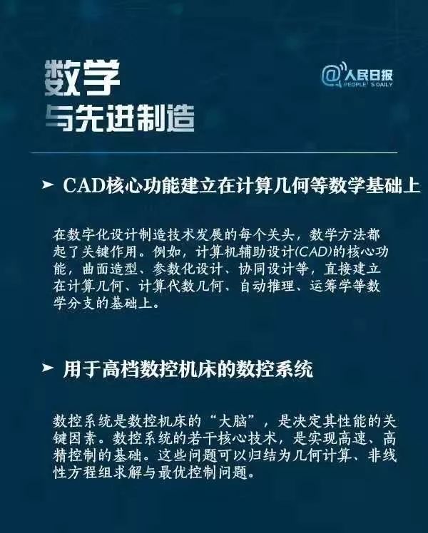 数学到底有多重要？网友：道理都懂，实力不允许啊…