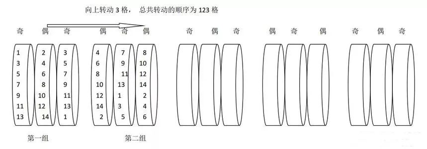 活活累死！这个中学物理老师震撼了世界数学界，但却留下一道难倒中国的题。。。