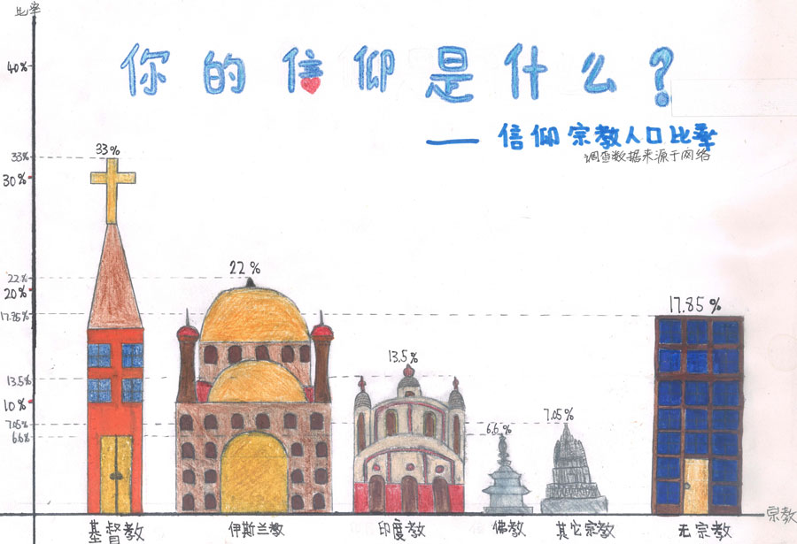 数学陷入“宗教式”逻辑欺骗，还是真理吗？