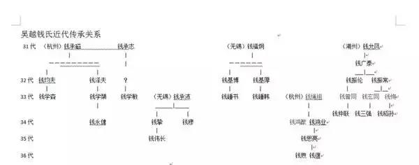 基因强大！致敬中国最牛的科学家族