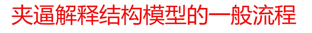 知乎热议20年科研怪状：为何论文创新性越强越难发表，跟风修修补补反而更容易发？