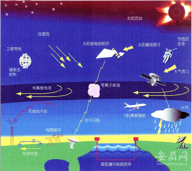 最燃逆袭！中国人的飞天之路 | 纪念神州十三号成功返回