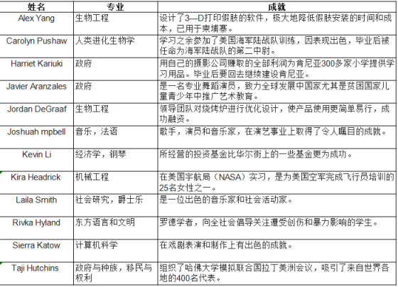 Nature子刊：北大清华等团队发现，读完大学，中国学生批判性思维和学术技能出现全面下降