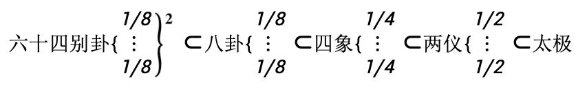 天地互动与地震预报探索（上）