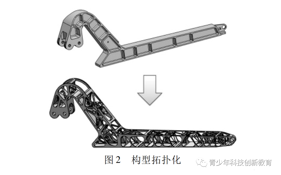 为了打造歼35，我们都动用了哪些黑科技？