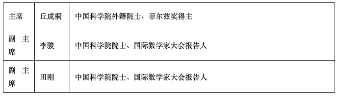 关于中国申办 ICM 2030 的倡议