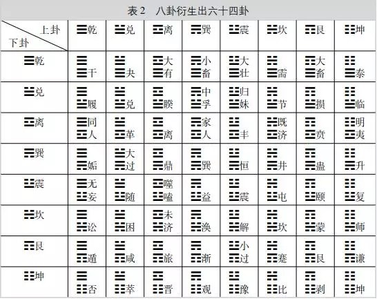 中国最早的科学哲学来源于哪儿？